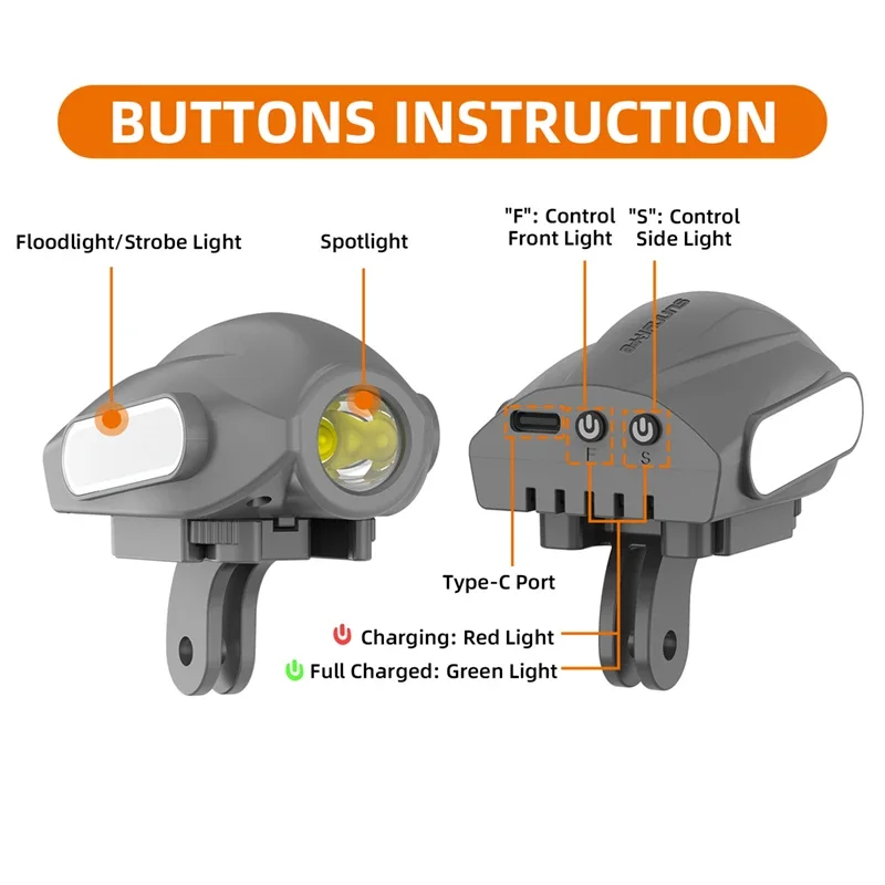 Set di Luci di Emergenza per D - Drone Dji Rc Pro recensione e prezzo