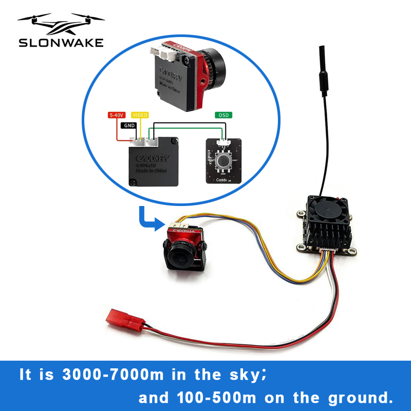 Trasmettitore Wireless FPV a L - Rc Transmitter recensione e prezzo