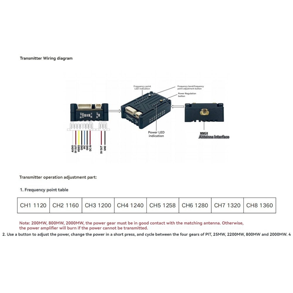 Trasmettitore Video FPV AS96-1 - Rc Transmitter recensione e prezzo