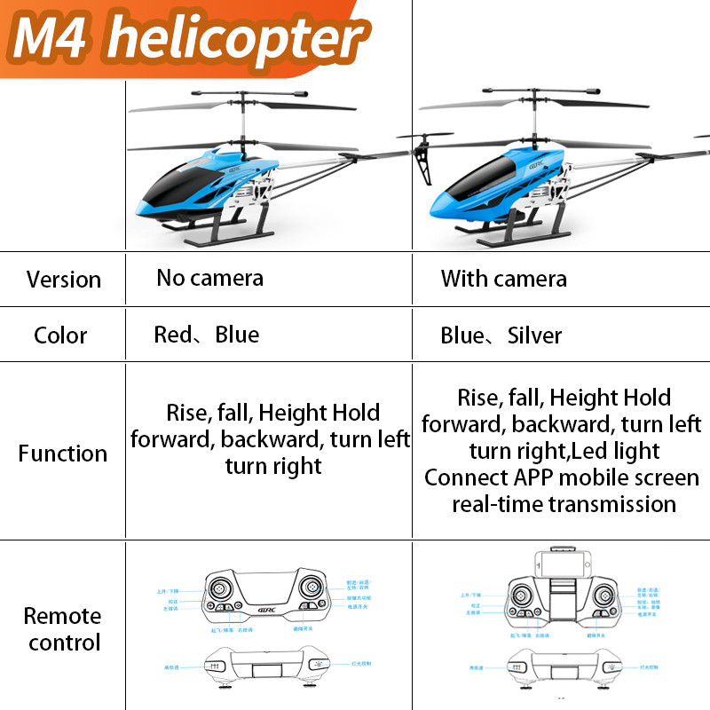 M4 Grande Elicottero Rc Teleco - Drone Rc Jet recensione e prezzo